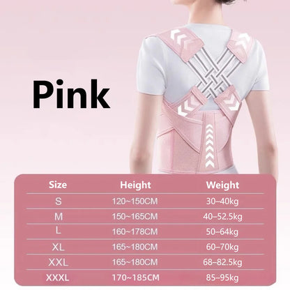 Adjustable Posture Corrector & Waist Trainer – Back Support Belt for Men & Women