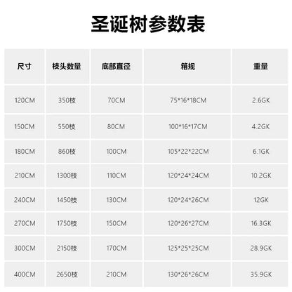 Premium PE Mixed Christmas Tree – High-End Encrypted (1.2 m / 1.8 m)