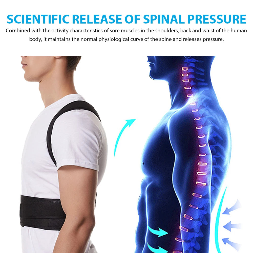 Adjustable Back Brace Posture Corrector – Lumbar & Shoulder Support for Men & Women