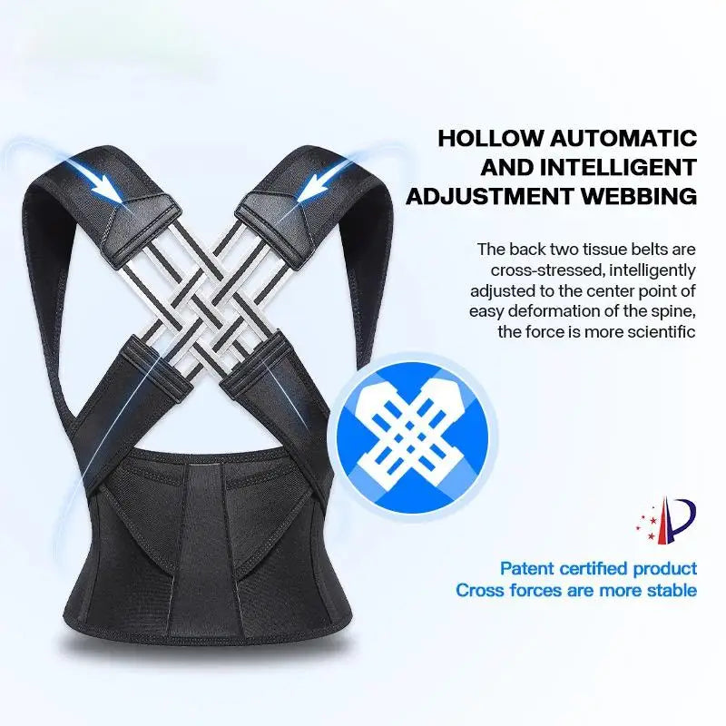 Adjustable Posture Corrector & Waist Trainer – Back Support Belt for Men & Women