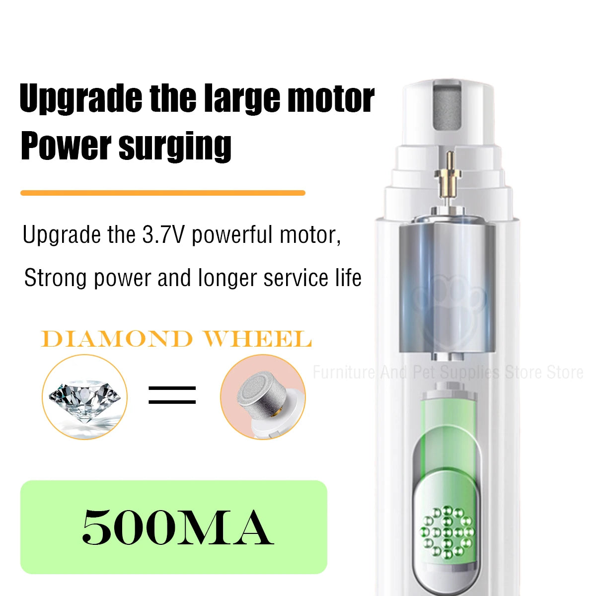 Rechargeable USB Electric Dog Nail Grinder | Low-Noise LED Light 2-Speed Trimmer with Diamond Wheel