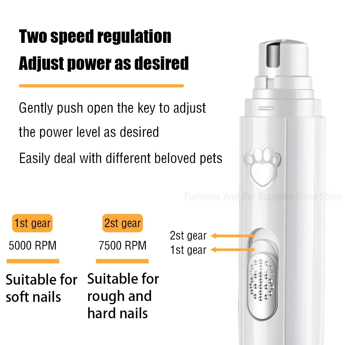 Rechargeable USB Electric Dog Nail Grinder | Low-Noise LED Light 2-Speed Trimmer with Diamond Wheel